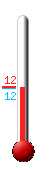 Aktuell: 13.5, h�chste: 18.8, tiefste: 11.4