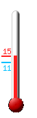 Aktuell: 14.8, h�chste: 14.8, tiefste: 11.1