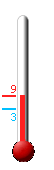 Aktuell: 16.2, hchste: 16.3, tiefste: -1.7