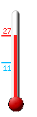 Aktuell: 32.8, hchste: 32.8, tiefste: 14.2